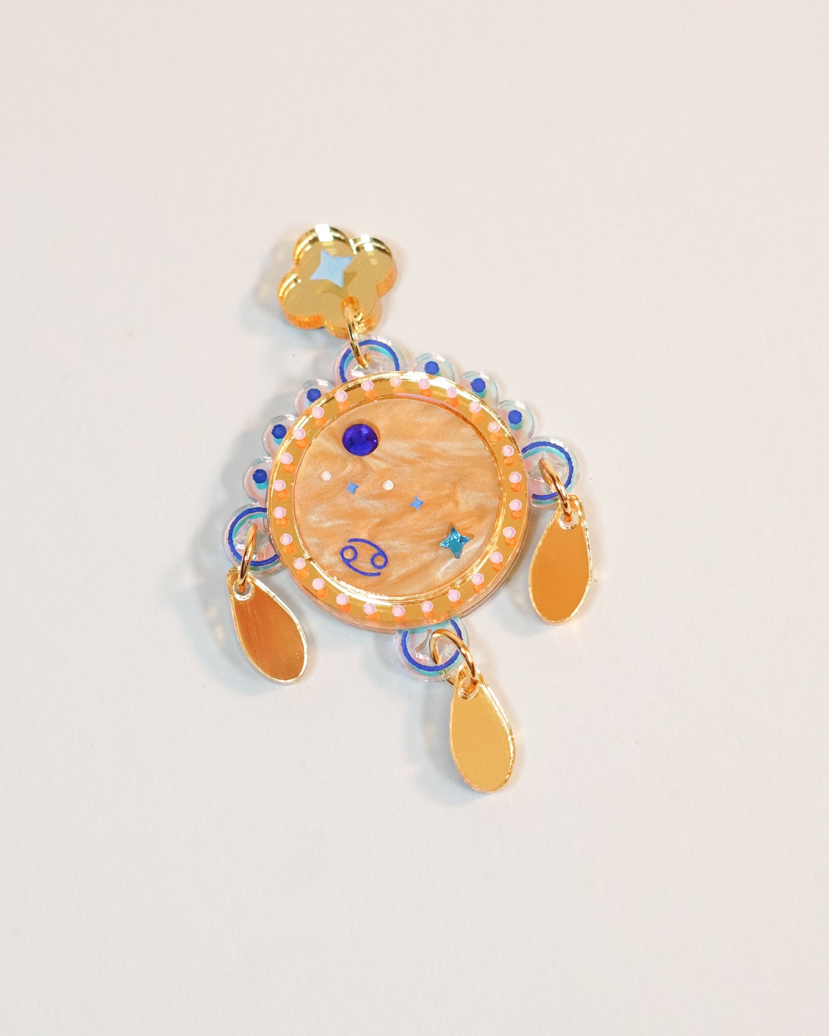 The Zodiacs ~ star signs