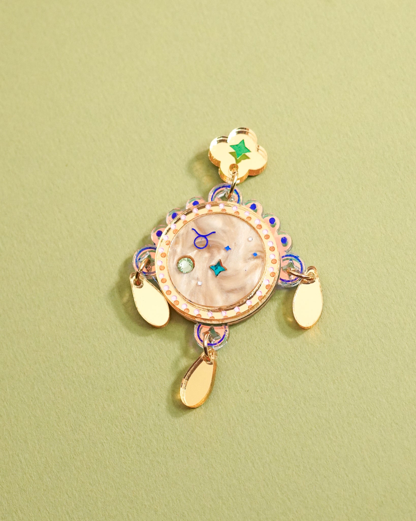 The Zodiacs ~ star signs